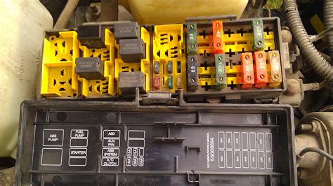 1995 wrangler power distribution box diagram|1995 jeep Wrangler fuse box.